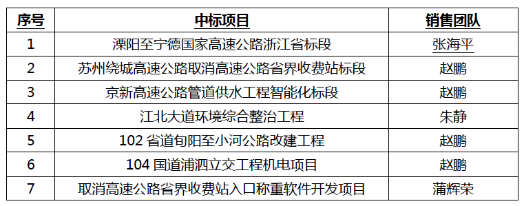 2 918博天堂(中国区)官方网站