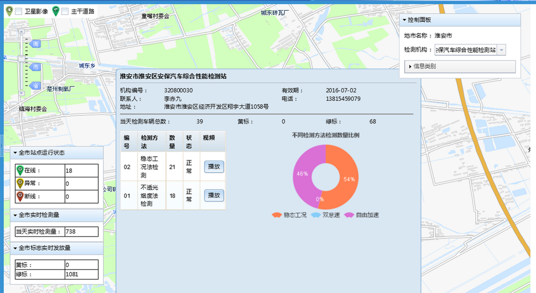 918博天堂(中国区)官方网站