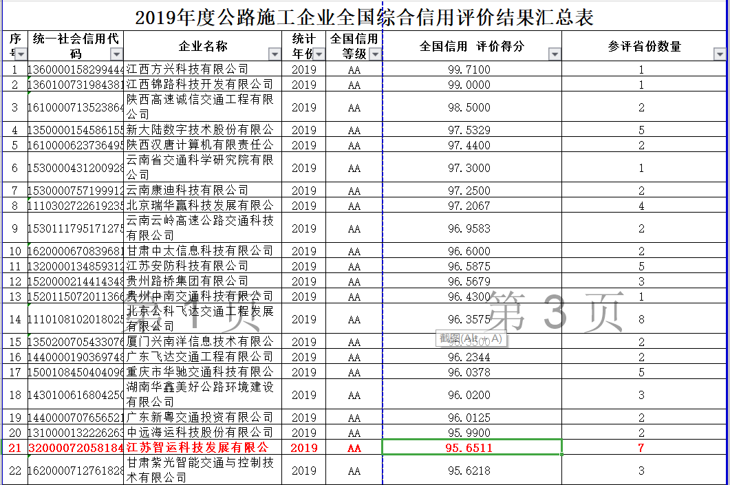 071419403470 918博天堂(中国区)官方网站